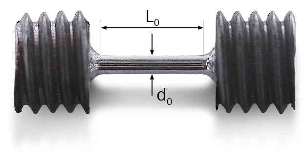 MS reference micro tensile specimen above schematic examples of different rotationally symmetric specimen contours that can be produced by adapting the profiled grinding-wheel geometry.