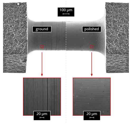 Magnesium-alloy micro tensile specimen showing the EDM starting material, ground and polished specimen regions, and surface comparisons at lower and higher magnification.